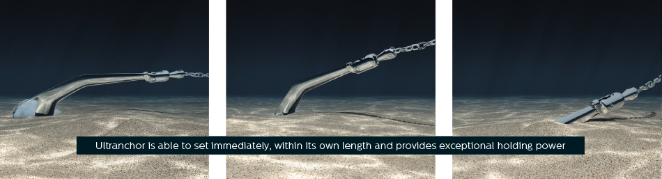 um_instant_anchor_setting