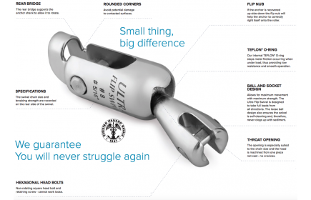 Flip swivel & hook